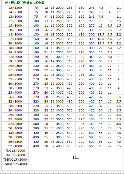 {xunruicms_img_title} {xunruicms_img_title}