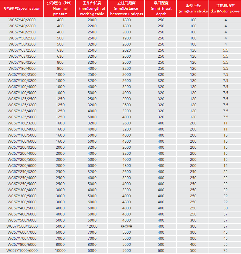 {xunruicms_img_title} {xunruicms_img_title}